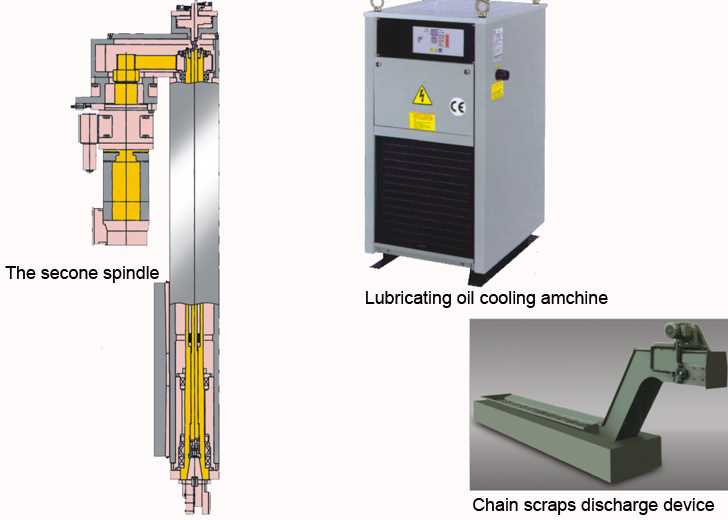 Vertical Lathe